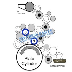 Blue Inking Form Roller Part 1053 for Heidelberg SM/CD102 Machine